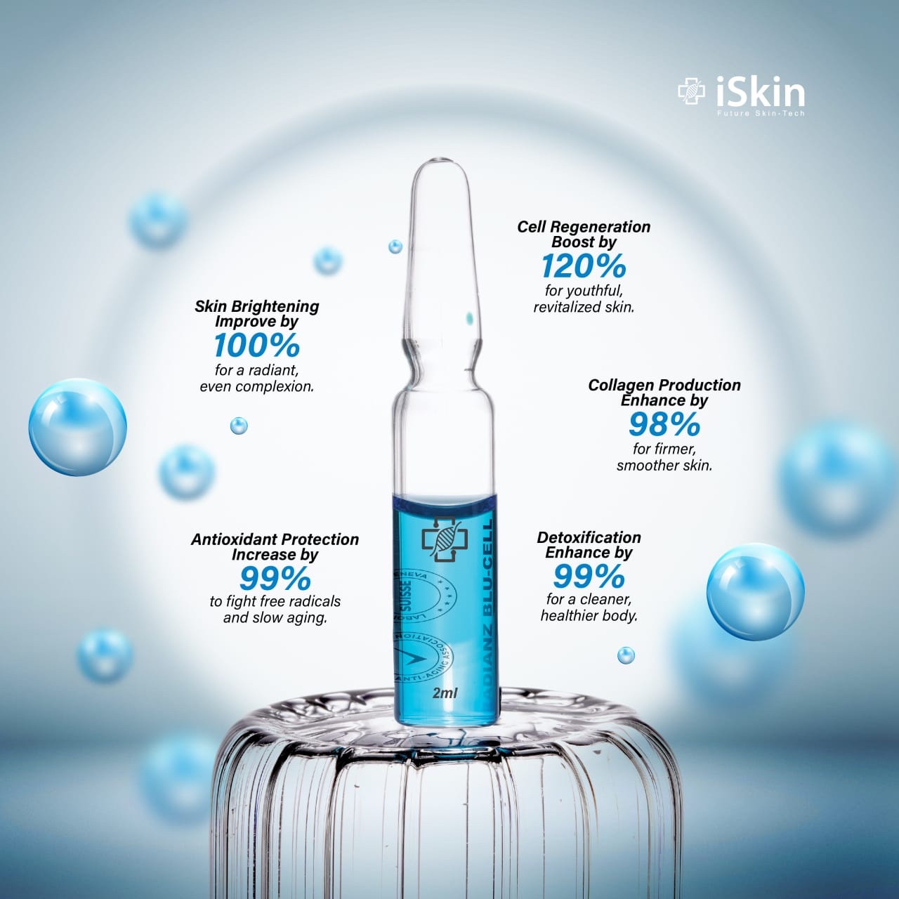 ISKIN NAD+ - Image 7